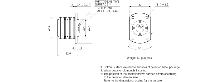 TE制冷型探測(cè)器散熱片 A3179(圖1)