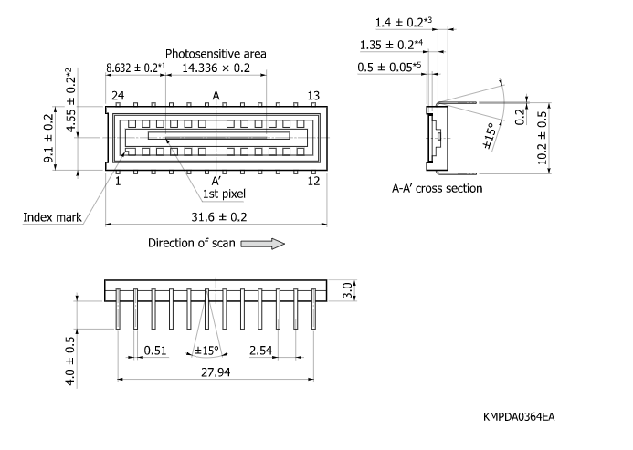 濱松 CMOS線陣圖像傳感器 S15796-2048(圖2) 濱松 CMOS線陣圖像傳感器 S15796-2048(圖2)