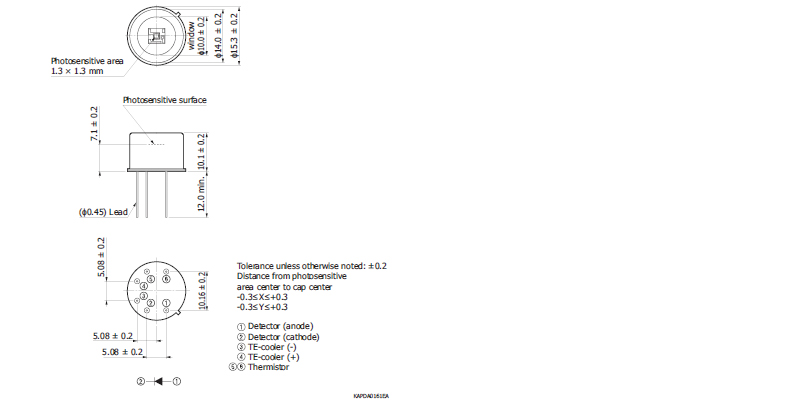濱松 硅光電倍增管 MPPC SiPM S13362-1350DG (圖1)