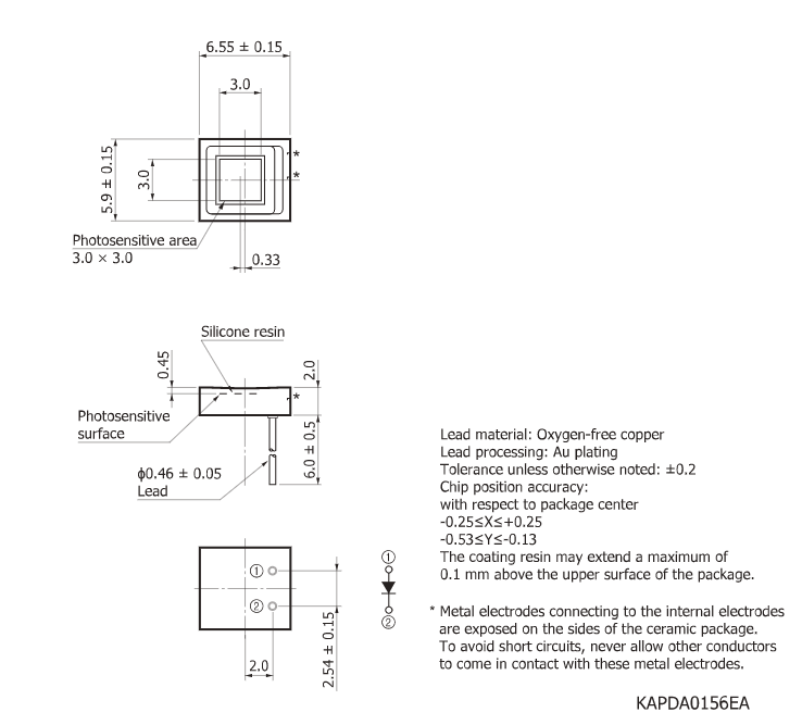 濱松 硅光電倍增管_MPPC_SiPM S13360-3050CS(圖1) 濱松 硅光電倍增管_MPPC_SiPM S13360-3050CS(圖1)