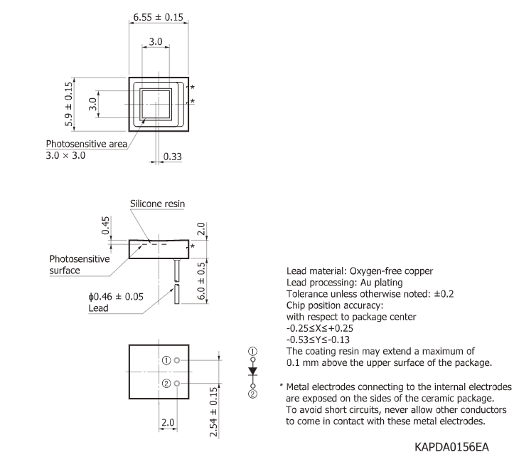 濱松 硅光電倍增管 MPPC SiPM S13360-3025CS(圖1) 濱松 硅光電倍增管 MPPC SiPM S13360-3025CS(圖1)