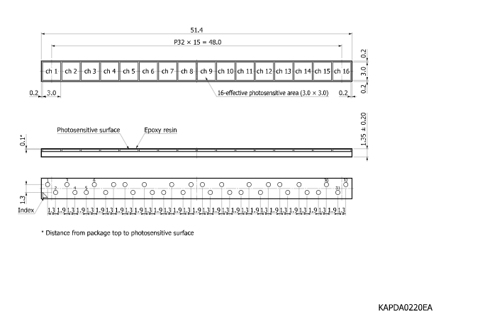 濱松 硅光電倍增管SiPM/MPPC陣列 S13363-3050NE-16(圖1) 濱松 硅光電倍增管SiPM/MPPC陣列 S13363-3050NE-16(圖1)