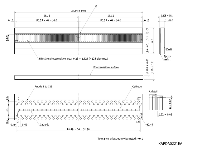 濱松 硅光電倍增管SiPM/MPPC陣列 S13552(圖1) 濱松 硅光電倍增管SiPM/MPPC陣列 S13552(圖1)
