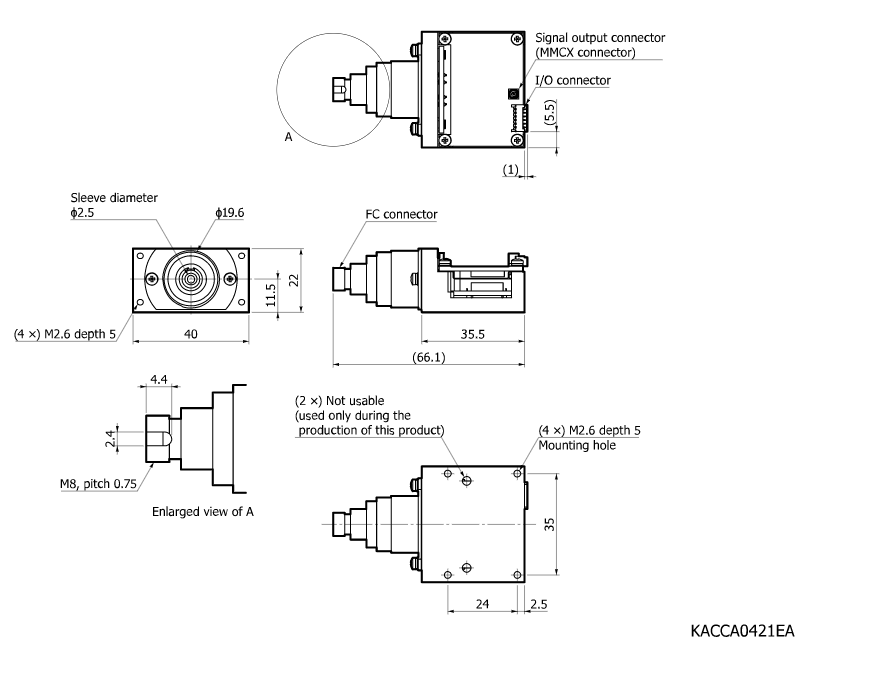 濱松 單光子雪崩二極管SPAD模塊 C14076-01(圖1) 濱松 單光子雪崩二極管SPAD模塊 C14076-01(圖1)