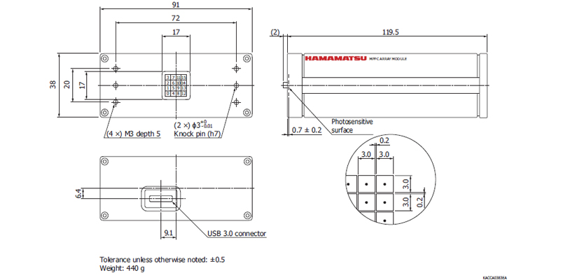 濱松 硅光電倍增管SiPM/MPPC模塊 C13369-3050ED-04(圖1) 濱松 硅光電倍增管SiPM/MPPC模塊 C13369-3050ED-04(圖1)