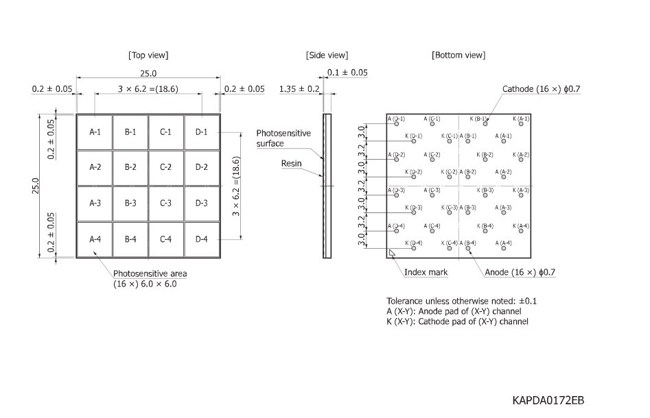 濱松 硅光電倍增管SiPM/MPPC陣列 S13361-6050NE-04(圖1) 濱松 硅光電倍增管SiPM/MPPC陣列 S13361-6050NE-04(圖1)