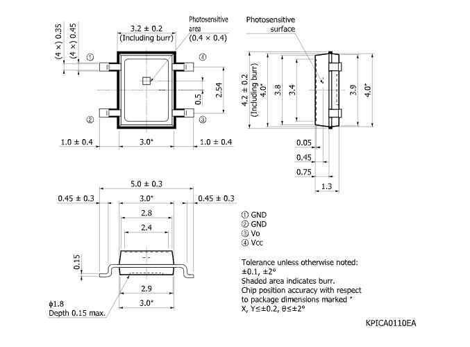 濱松 施密特觸發式光IC S12558-02DT(圖1)