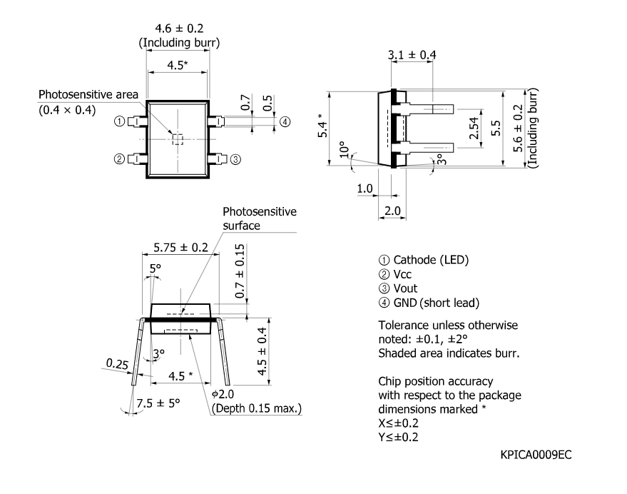 濱松 光調制型光IC S4282-51(圖1)