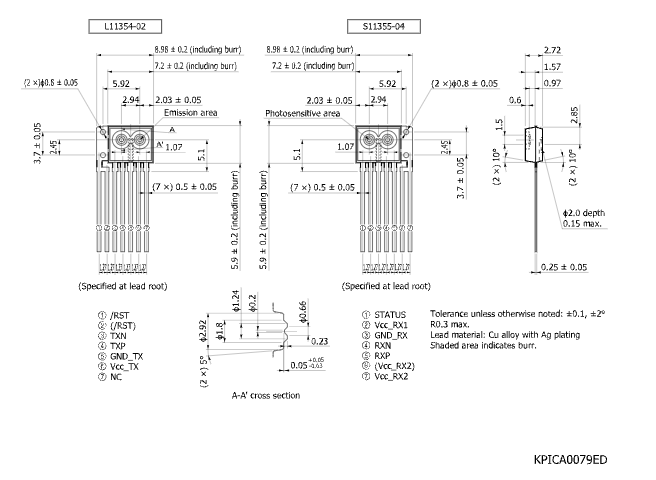 濱松 用于光鏈路的光IC發射器 L11354-02(圖2)