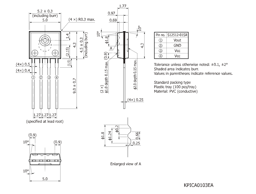 濱松 光通信用光IC接收器 S12512-01SR(圖1)