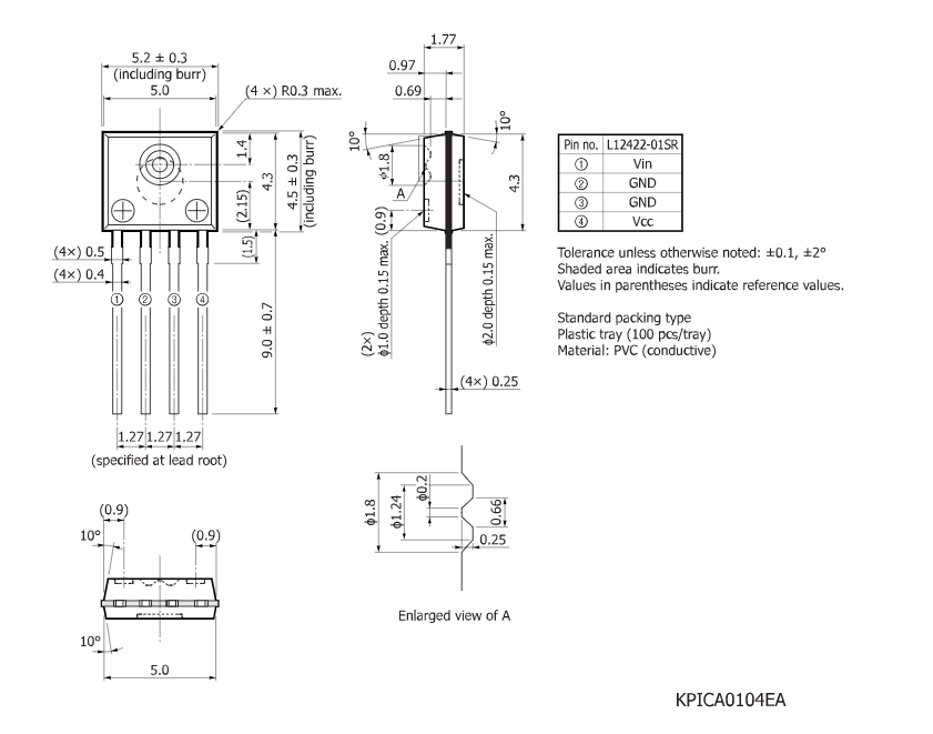 濱松 光通信用光IC發射器 L12422-01SR(圖1)