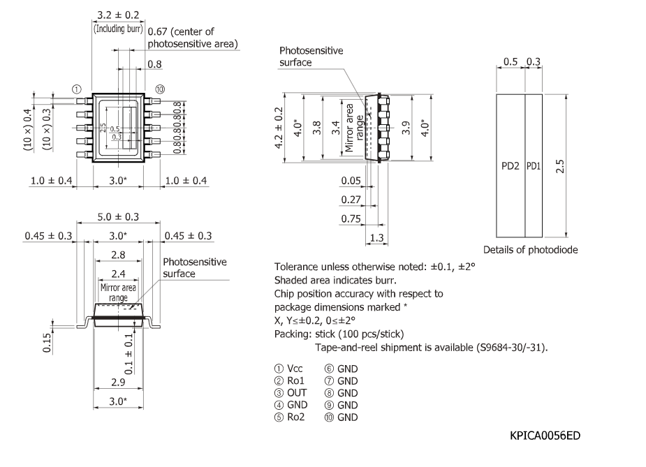 濱松 激光同步檢測用光IC S11282-01DS(圖1)