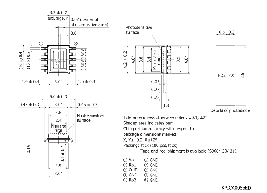 濱松 激光同步檢測用光IC S9684-01(圖1)