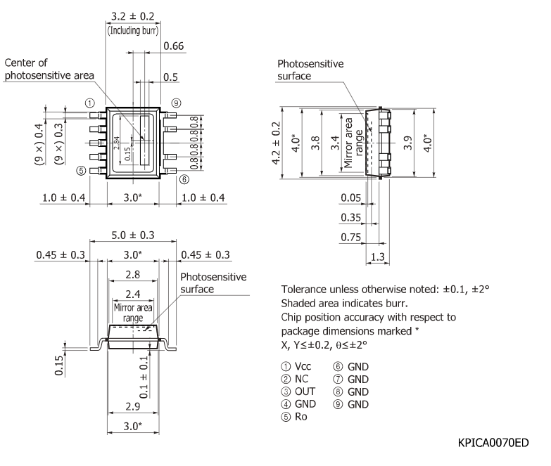 濱松 激光同步檢測(cè)用光IC S10317(圖1)