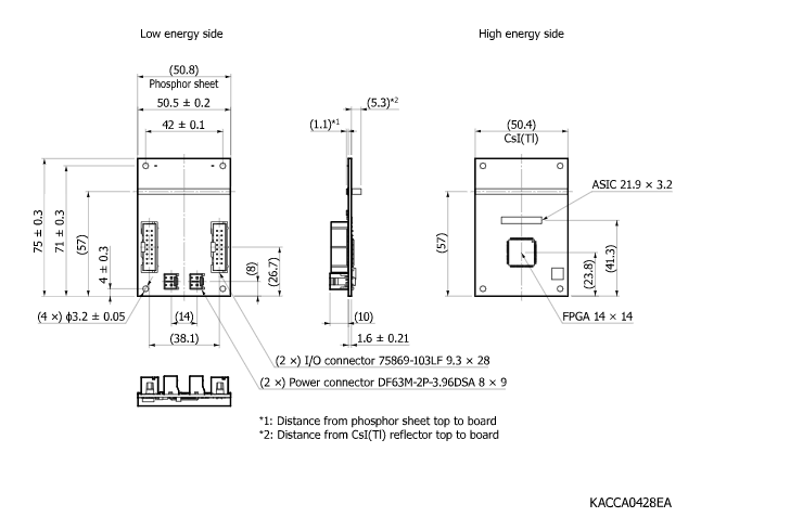 濱松 X射線硅光電二極管模塊 C14093-1241(圖1) 濱松 X射線硅光電二極管模塊 C14093-1241(圖1)