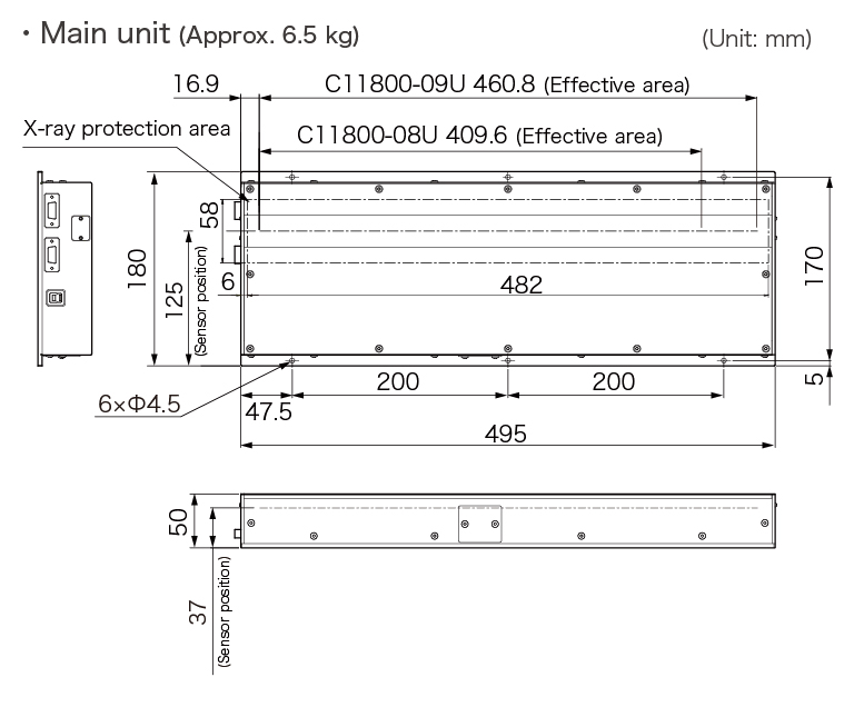 濱松 雙能X射線線陣掃描相機 C11800-09U(圖1) 濱松 雙能X射線線陣掃描相機 C11800-09U(圖1)
