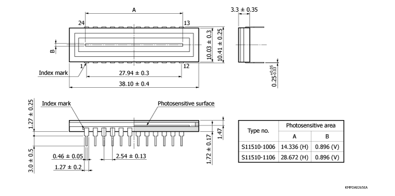 濱松 近紅外增強FFT-CCD圖像傳感器 S11510-1106(圖2) 1-22041111191XI.jpg