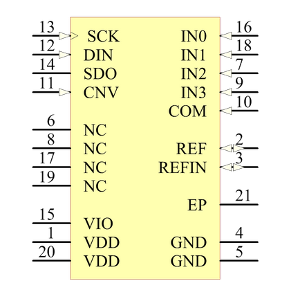 ADI 亞德諾 模擬芯片-模數(shù)轉換器-ADC AD7682BCPZ(圖1) 1-220525144ZBZ.png