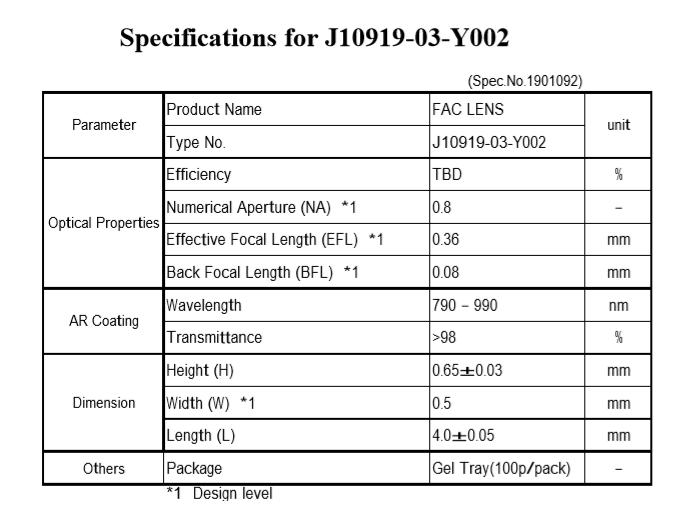濱松 FAC透鏡 LD激光器光束準直 J10919-033(圖3) 濱松 FAC透鏡 LD激光器光束準直 J10919-033(圖3)