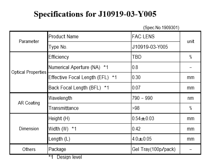 濱松 FAC透鏡 LD激光器光束準直 J10919-033(圖4) 濱松 FAC透鏡 LD激光器光束準直 J10919-033(圖4)