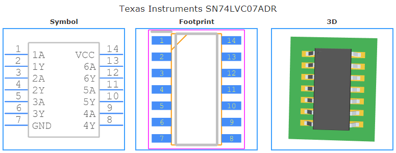 TI 德州儀器 緩沖器 線路驅動器 SN74LVC07ADR(圖1) 1-220G414223Y95.png