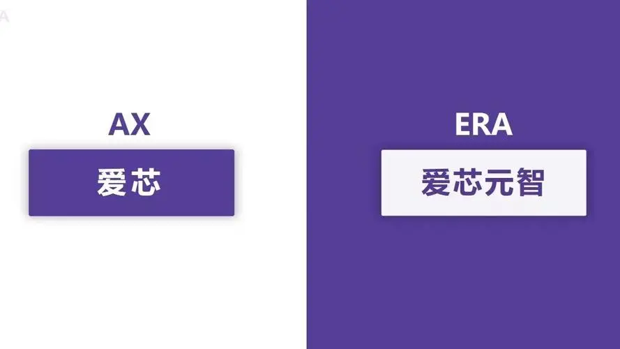 愛芯元智推出其最新高算力、高能效比的SoC芯片—AX650N(圖1) 9-23030G62510591.png