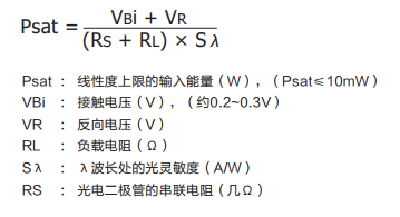 硅光電二極管(Si PD)常見使用問題匯總解答(圖4) 1-230515110Q6418.png