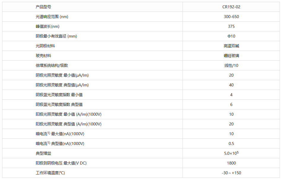 高溫型光電倍增管 CR192-02 高溫雙堿光陰極 直徑15mm(圖1) 1-230615101434430.png