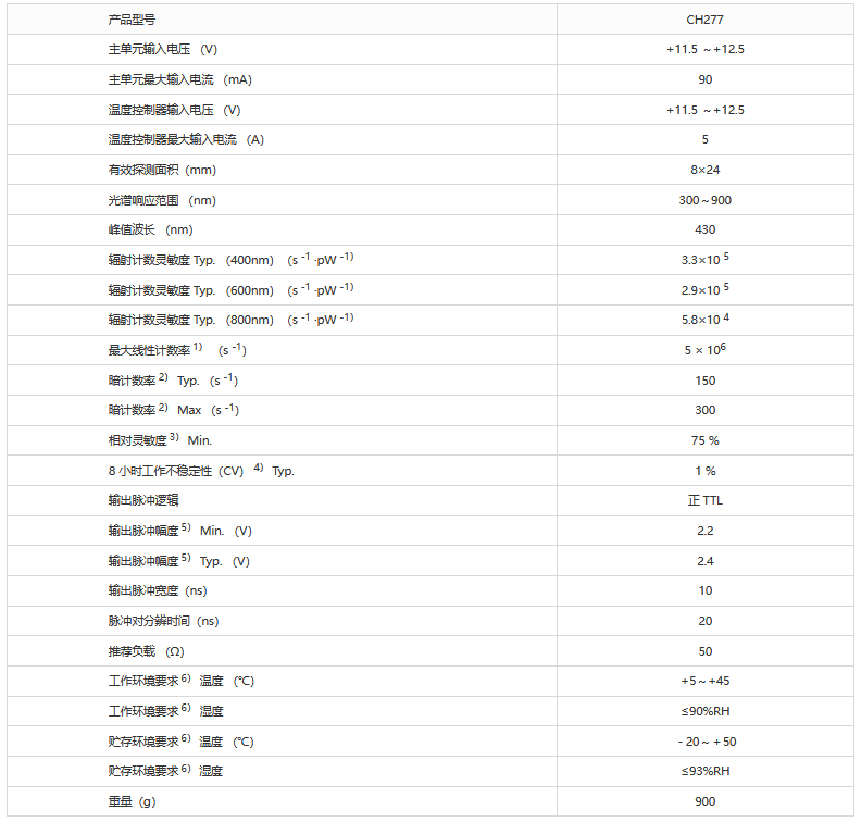 測光模塊 CH277 帶制冷 極弱光量信噪比好(圖1) 1-2306201449233B.png