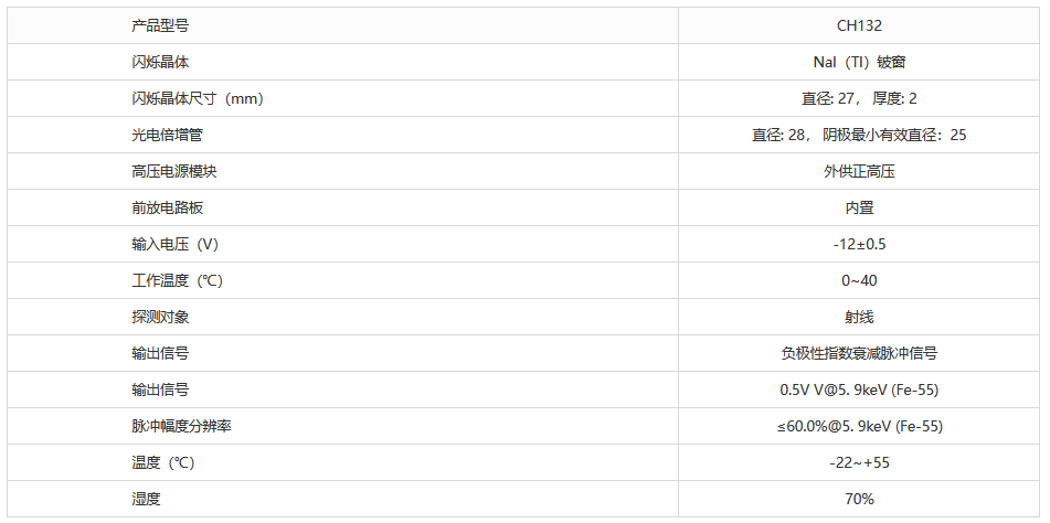 NaI(Tl)閃爍探測器 CH132 探測較寬低能X射線 用于各類X射線分析(圖1) 1-230625143TN96.png