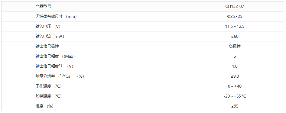 γ射線能譜型探測器 CH132-07 結構緊湊、使用簡單、可靠性高、壽命長(圖1) 1-2306260933521N.png