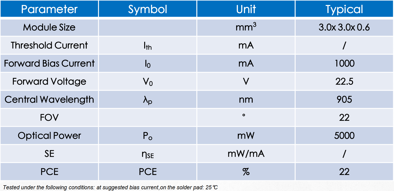 VCSEL垂直腔面激光器 單點DTOF模組 MRC5T001 905nm(圖1) 1-231129144542461.png