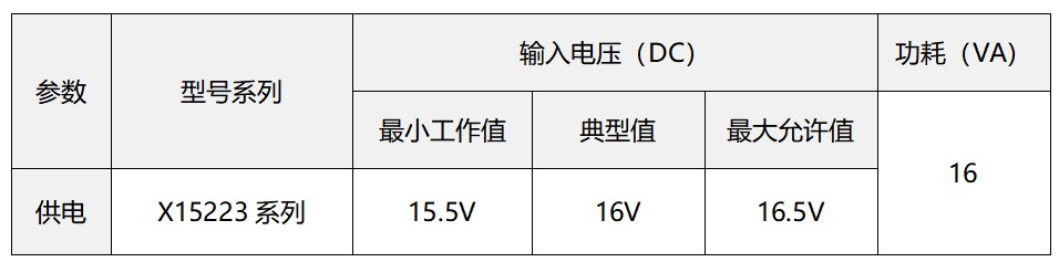 空間光調(diào)制器LCOS-SLM---X15223系列安裝指導(圖24) 1-24062114260W29.jpg