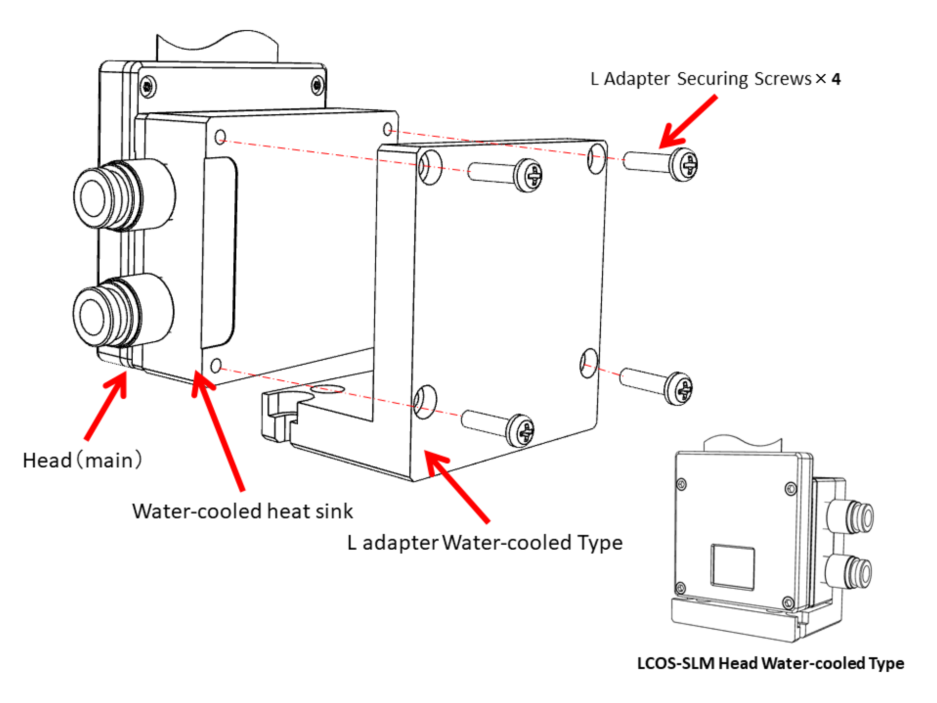 空間光調(diào)制器LCOS-SLM---X15223系列安裝指導(圖28) 1-240621142S2203.png