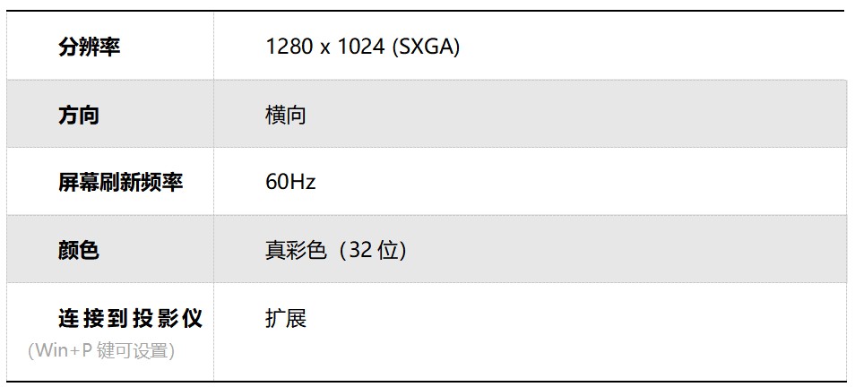 空間光調(diào)制器LCOS-SLM---X15223系列安裝指導(圖29) 1-240621142Z4101.jpg