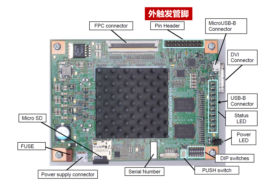 空間光調(diào)制器LCOS-SLM---X15223系列安裝指導(圖64) 1-24062114455N20.png