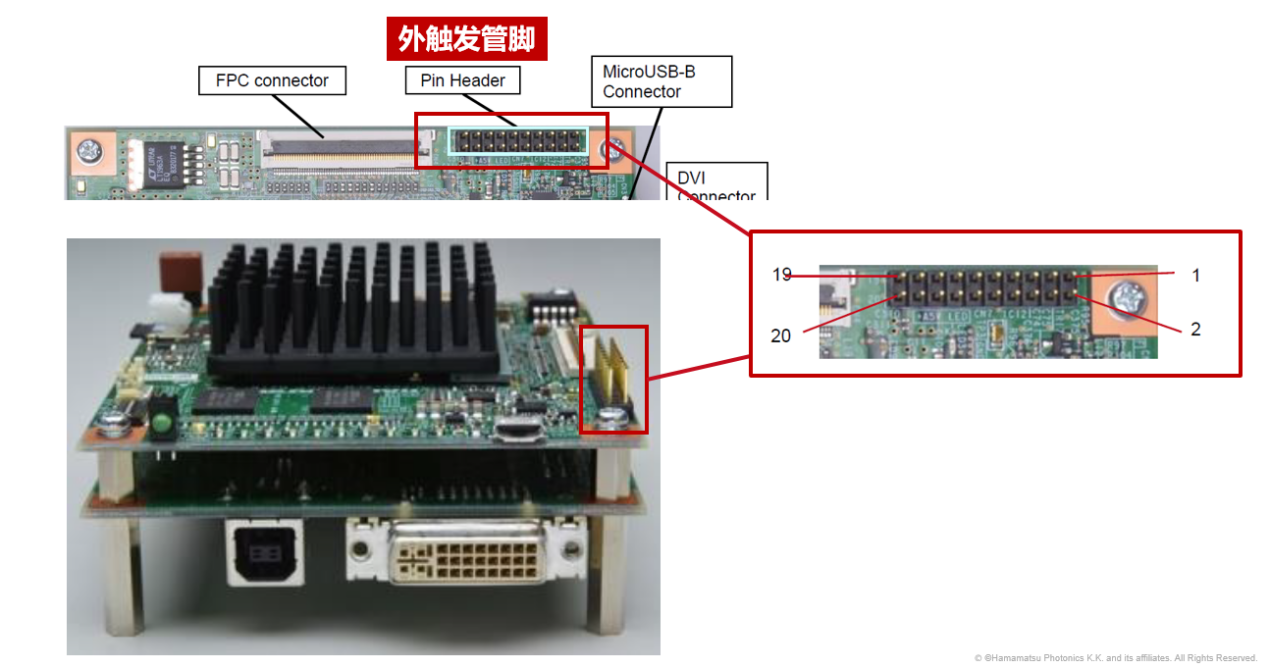 空間光調(diào)制器LCOS-SLM---X15223系列安裝指導(圖67) 1-240621144AV54.png