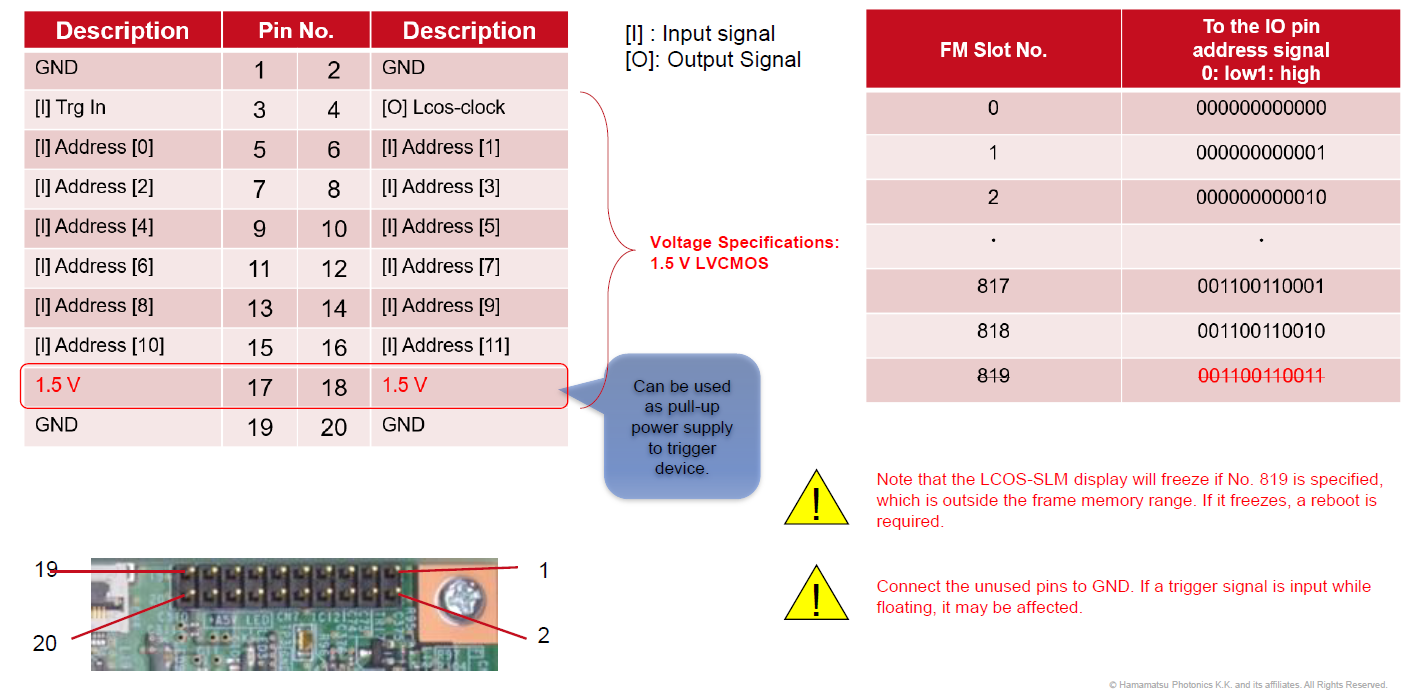 空間光調(diào)制器LCOS-SLM---X15223系列安裝指導(圖68) 1-240621144GB64.png