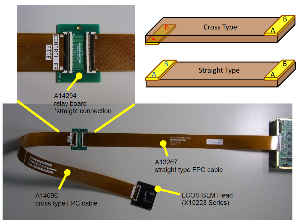 空間光調(diào)制器LCOS-SLM---X15223系列安裝指導(圖80) 1-240621145215R8.png