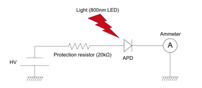 教你看懂APD雪崩光電二極管的參數以及如何測量增益(圖9) 1-24102211312V33.png