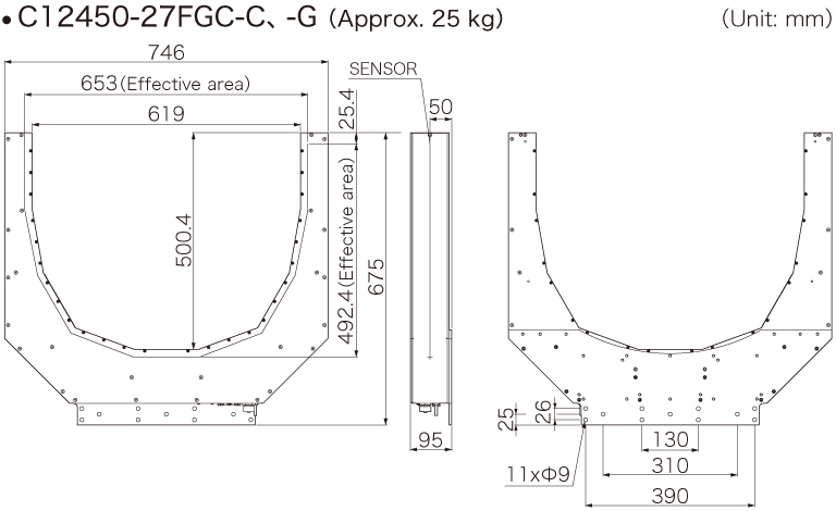 濱松 C型X射線線陣掃描相機 C12450-27FGC-C(圖1)