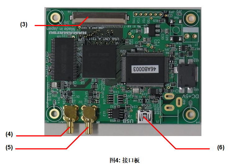 濱松線陣CMOS圖像傳感器驅(qū)動(dòng)電路C13015-01操作指南(圖4) 1-250604092G21H.png