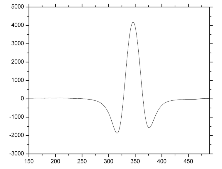 光學氣體探測分析技術路線匯總及選型介紹(圖12) 1-25062G1162R14.png