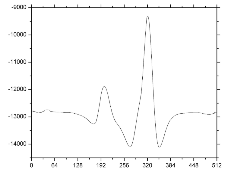 光學氣體探測分析技術路線匯總及選型介紹(圖13) 1-25062G11H4537.png