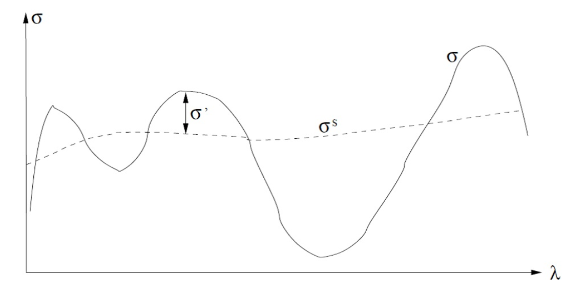 光學氣體探測分析技術路線匯總及選型介紹(圖19) 1-25062G146245T.png