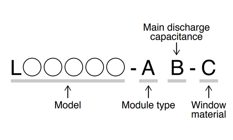 濱松 2W脈沖氙燈模塊 L13821(圖2)