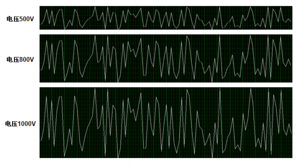 光電倍增管模塊的增益原理及光子計數探頭無增益原因(圖5) 1-250F2115242931.png