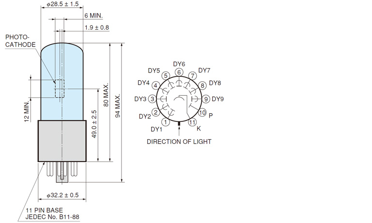 濱松 光電倍增管 R16571 側窗型 InGaAs光陰極面 適用于光譜儀(圖1)