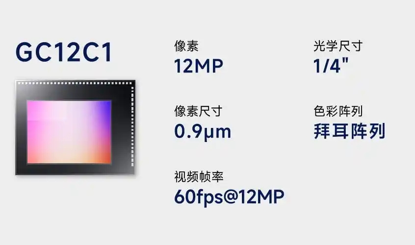 格科微發布高性能1200萬像素AI眼鏡圖像傳感器GC12C1(圖2) 9-260130155915924.jpg