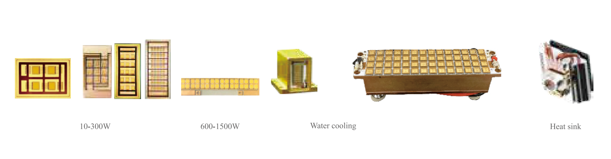 VCSEL垂直腔面激光二極管 高功率組件(圖1) 1-260304150302L5.png
